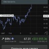 Готовы бизнес сфере электронной торговля